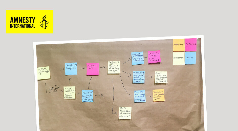 supporter journey mapping