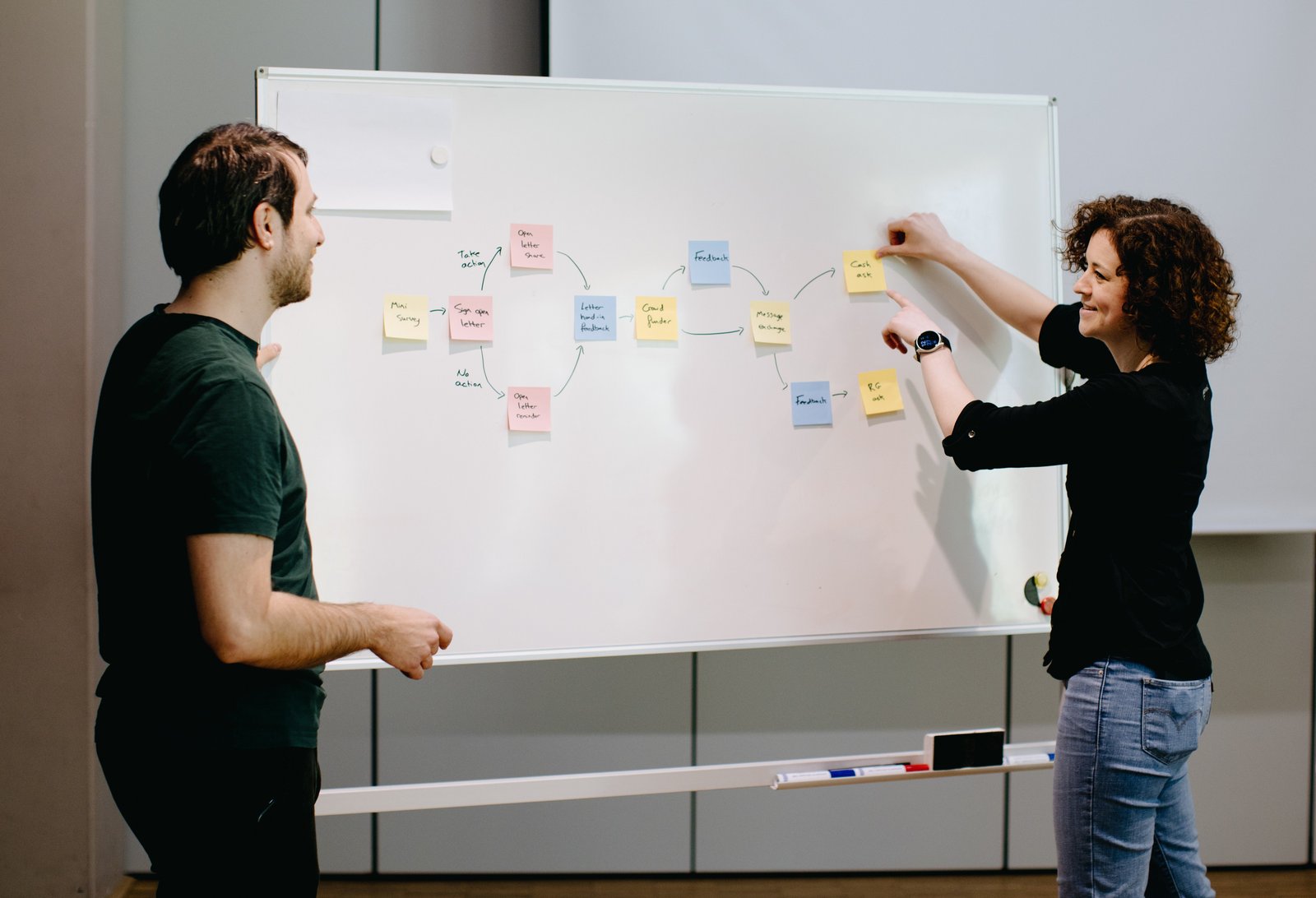 Supporter Journeys Training 2026 More Onion